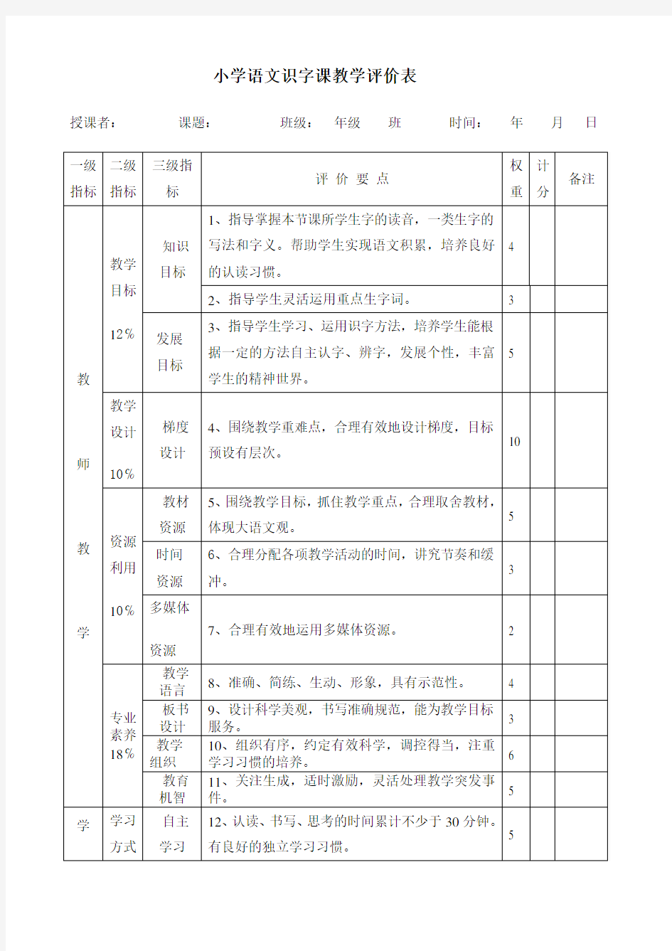 小学语文识字教学课堂评价表