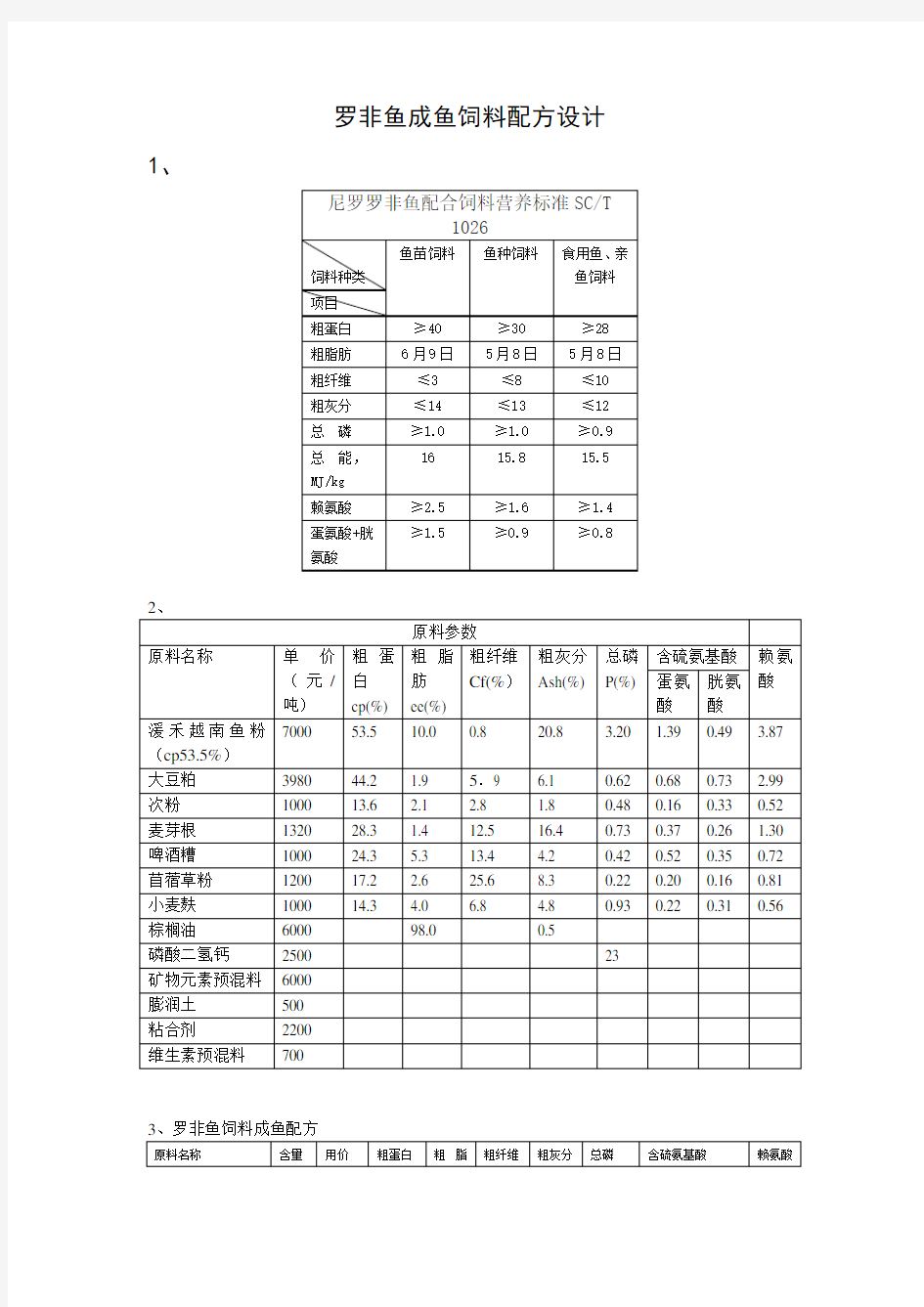 罗非鱼成鱼饲料配方设计