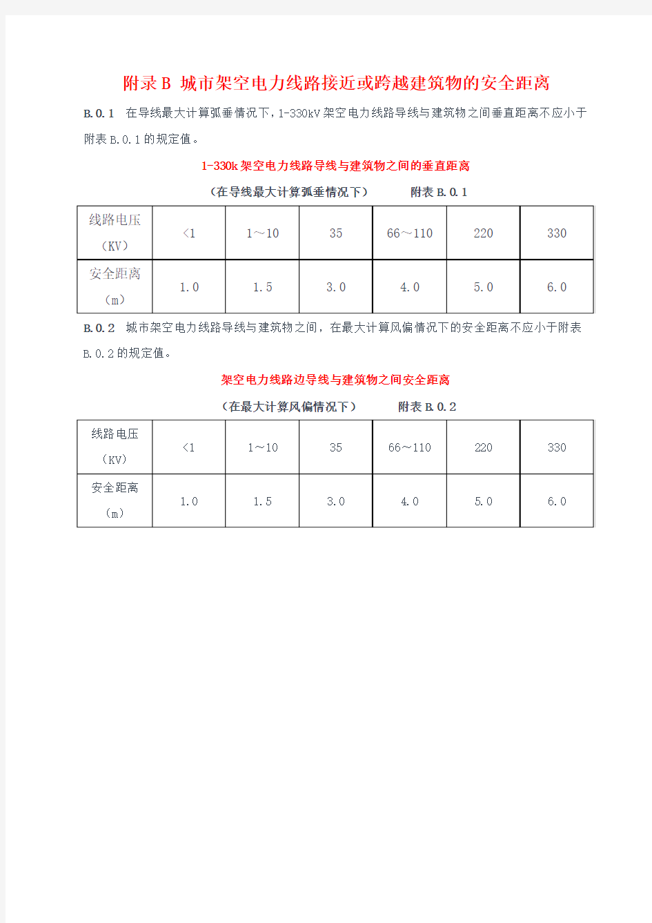 电力线路安全距离