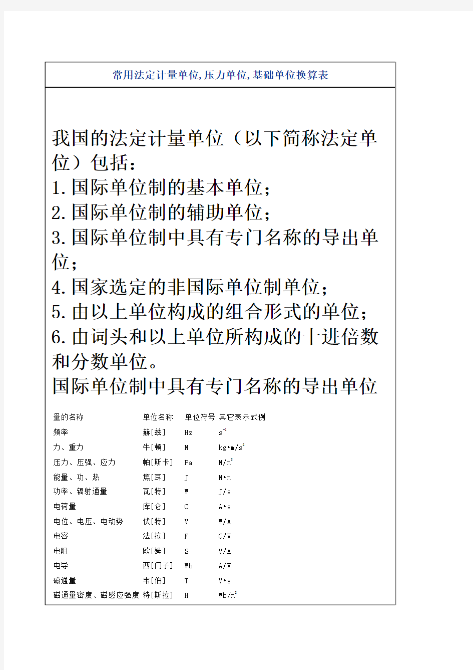 常用法定计量单位,压力单位,基础单位换算表