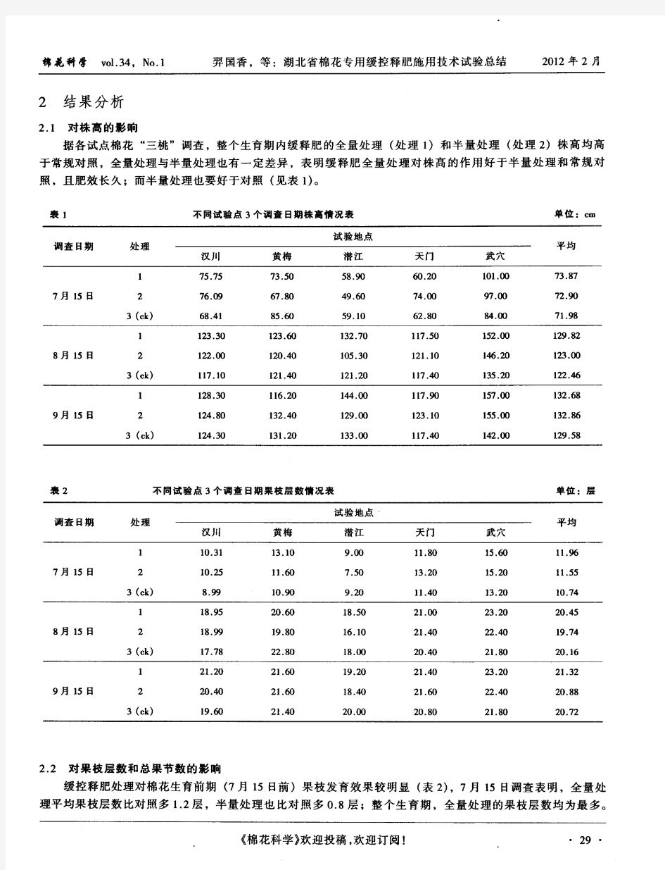 湖北省棉花专用缓控释肥施用技术试验总结