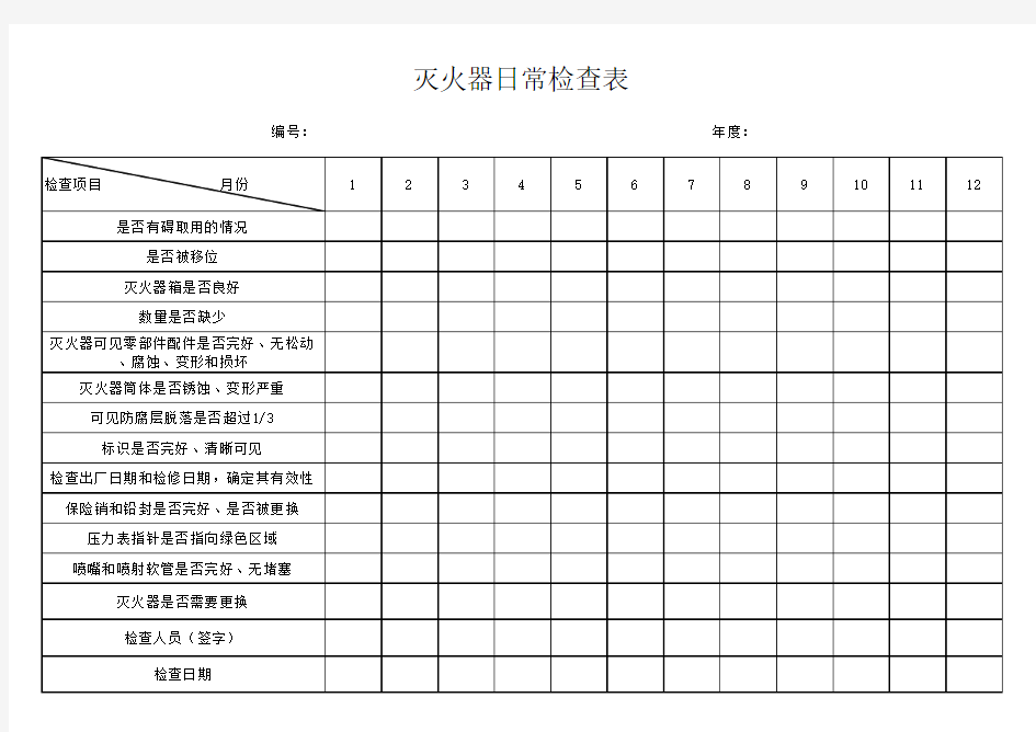 灭火器日常检查表