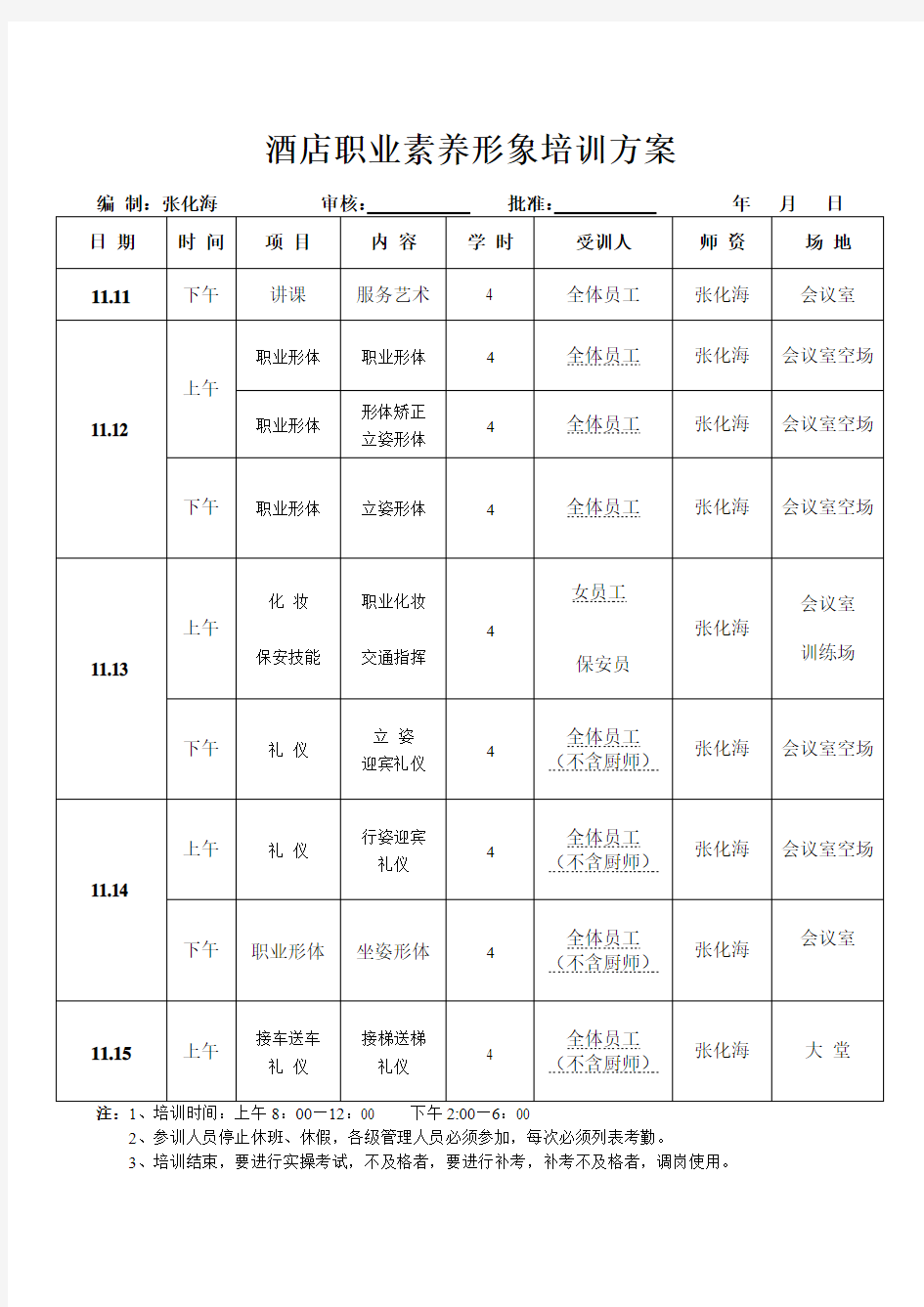 酒店职业形象培训方案2