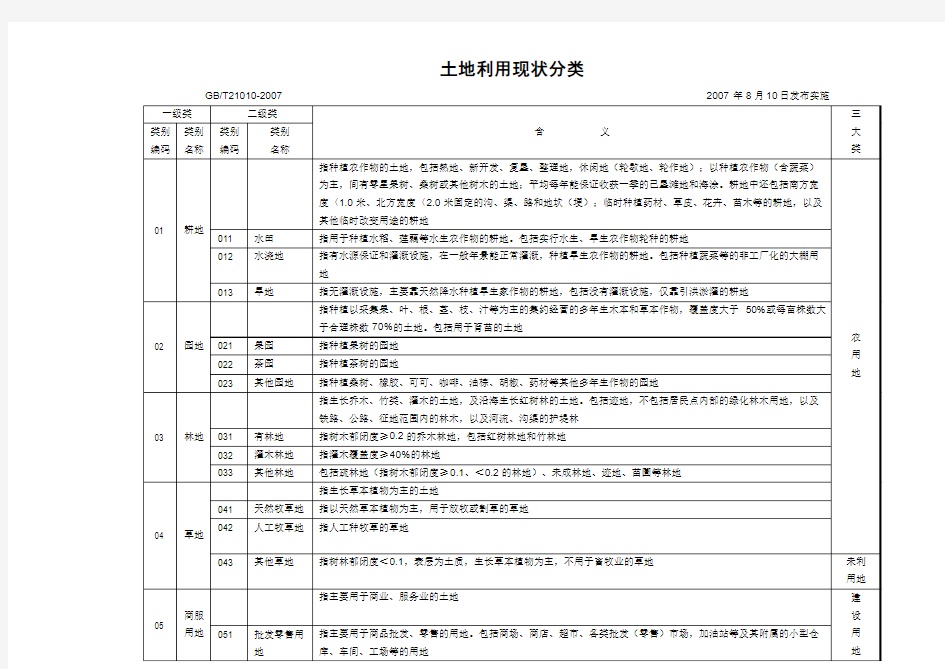 土地利用现状分类及新旧地类编码对照表