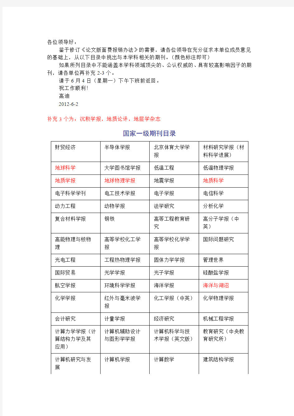 国家一级期刊目录(地质系)