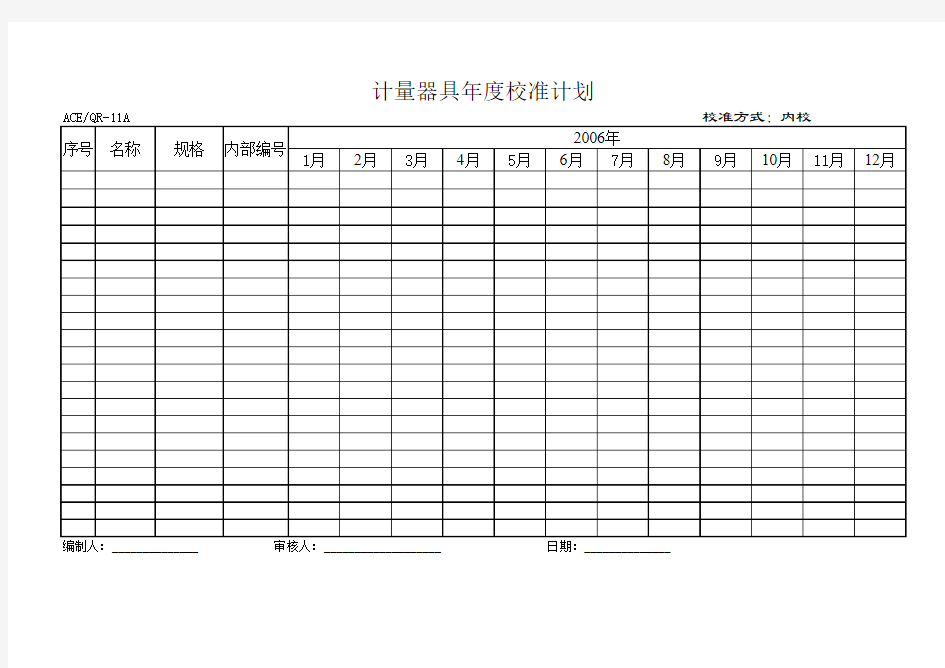 计量器具年度校准计划