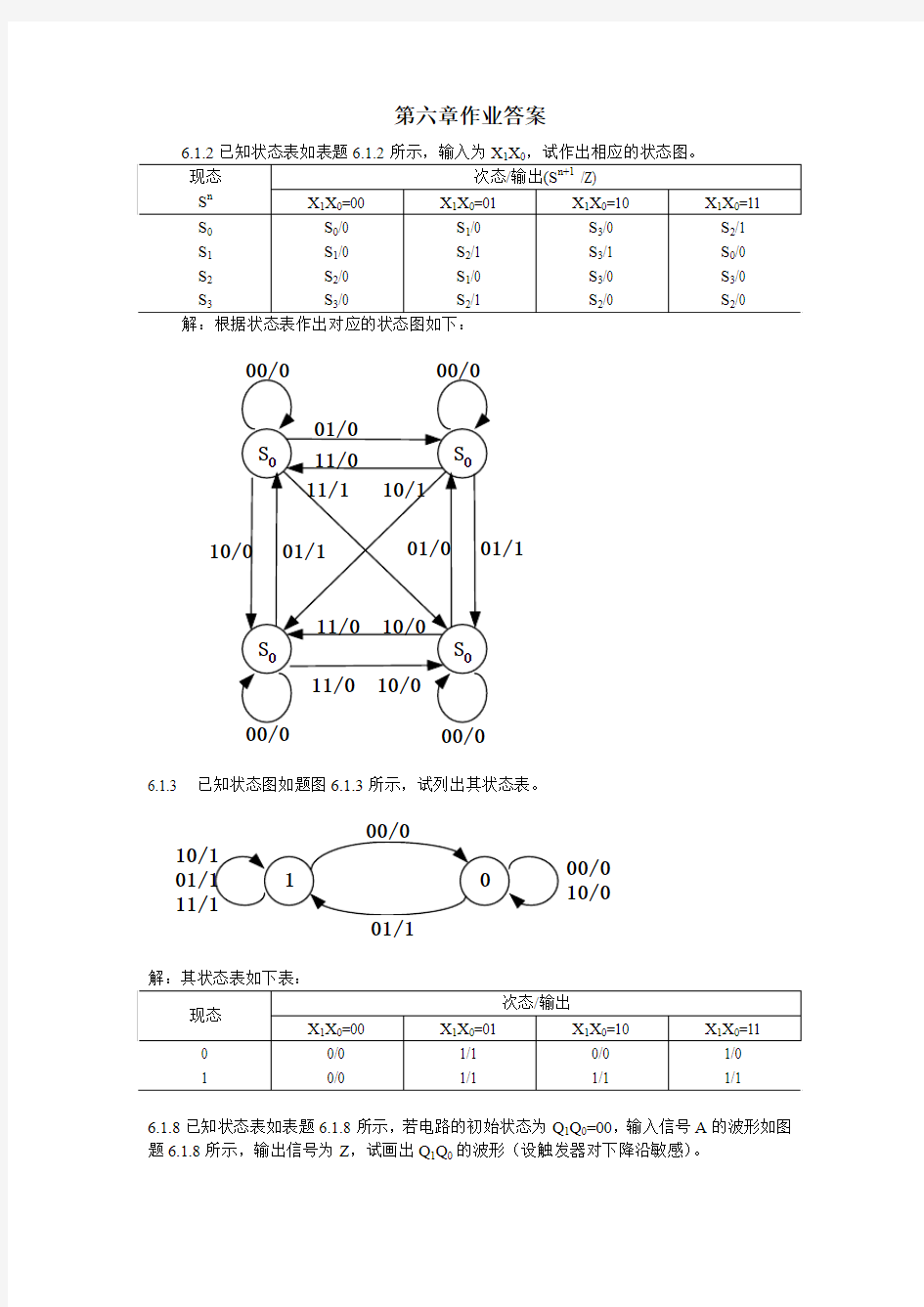 电子技术基础数字部分第五版康光华主编第6章习题答案