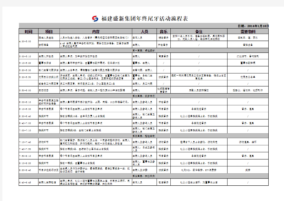 福建盛新集团2014年尾牙活动流程表