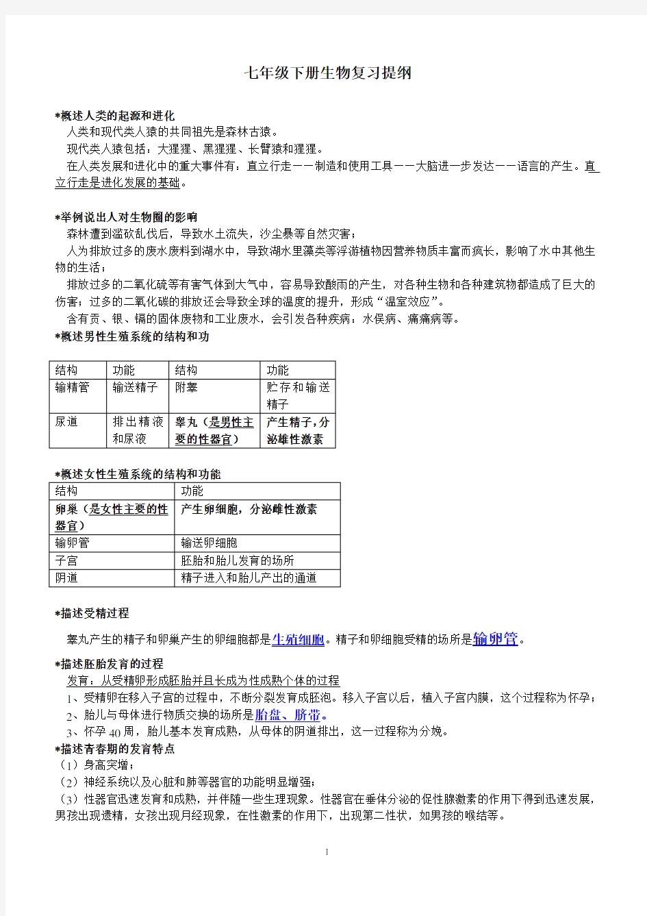 人教版生物七年级下册复习提纲