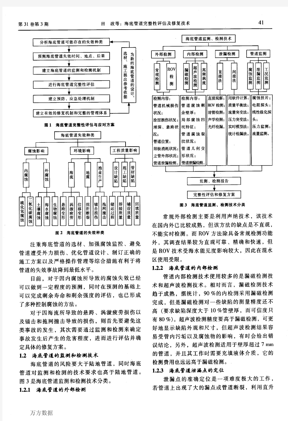 海底管道完整性评估及修复技术