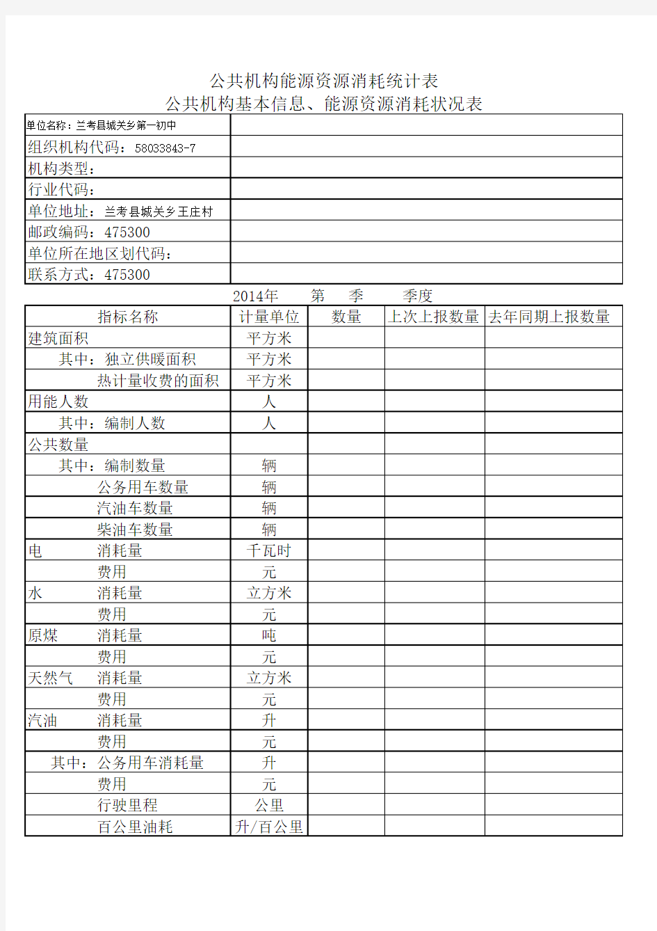 公共机构能源资源消耗统计表