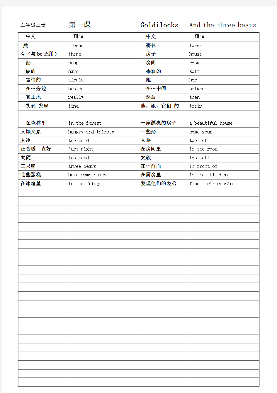 苏教版五年级上册英语第一课单词与短语