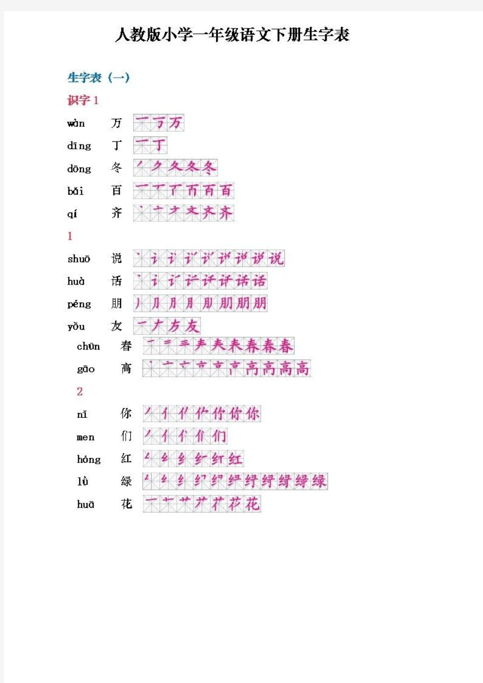 一年级下册生字笔顺表