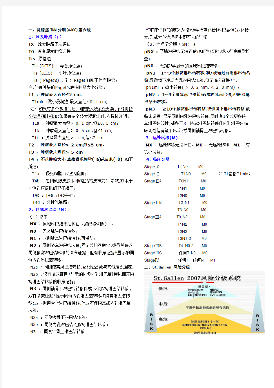 乳腺癌TNM分期