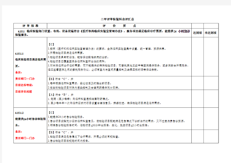 二甲评审检验科自评汇总