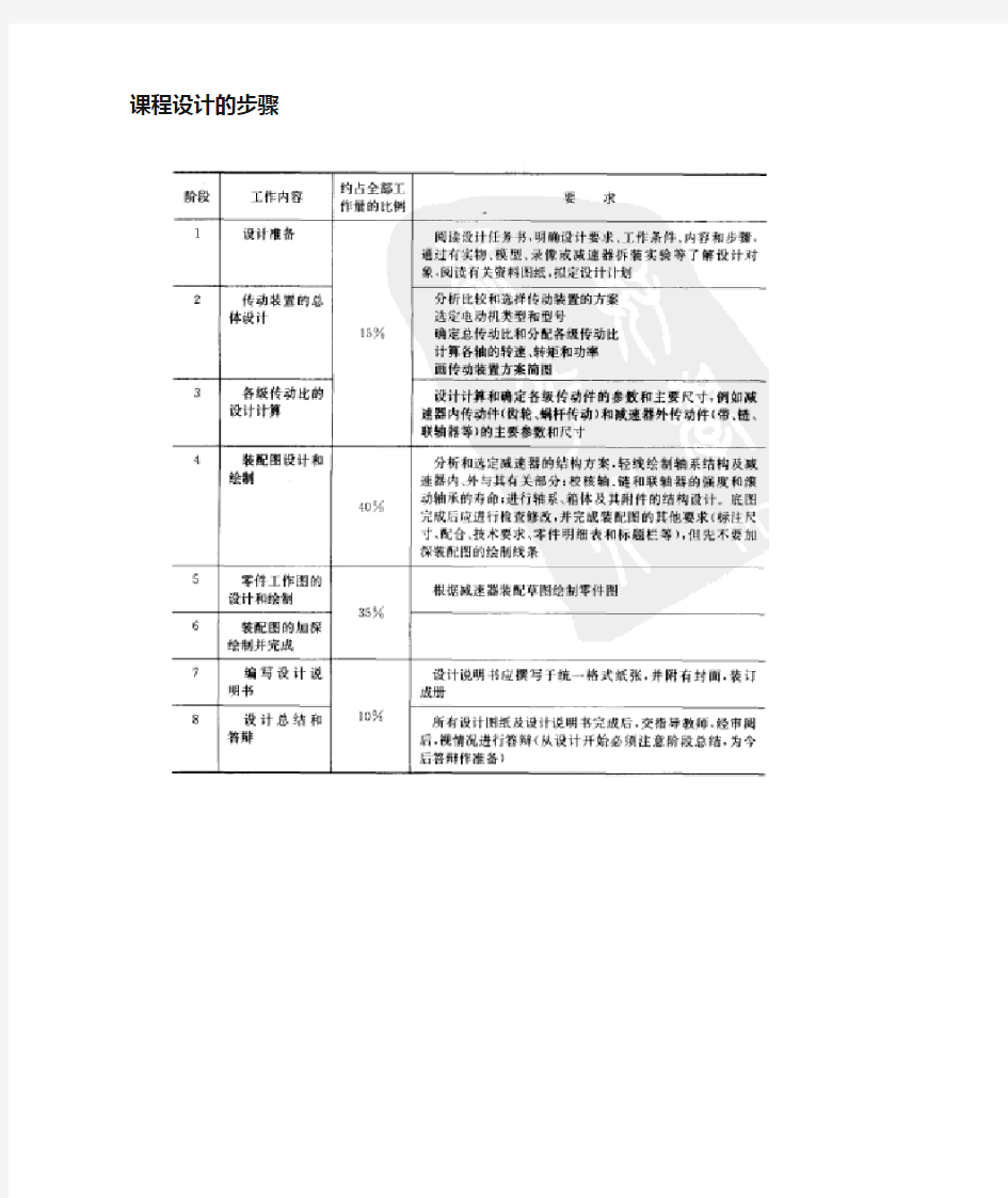 机械设计基础课程设计任务书及指导