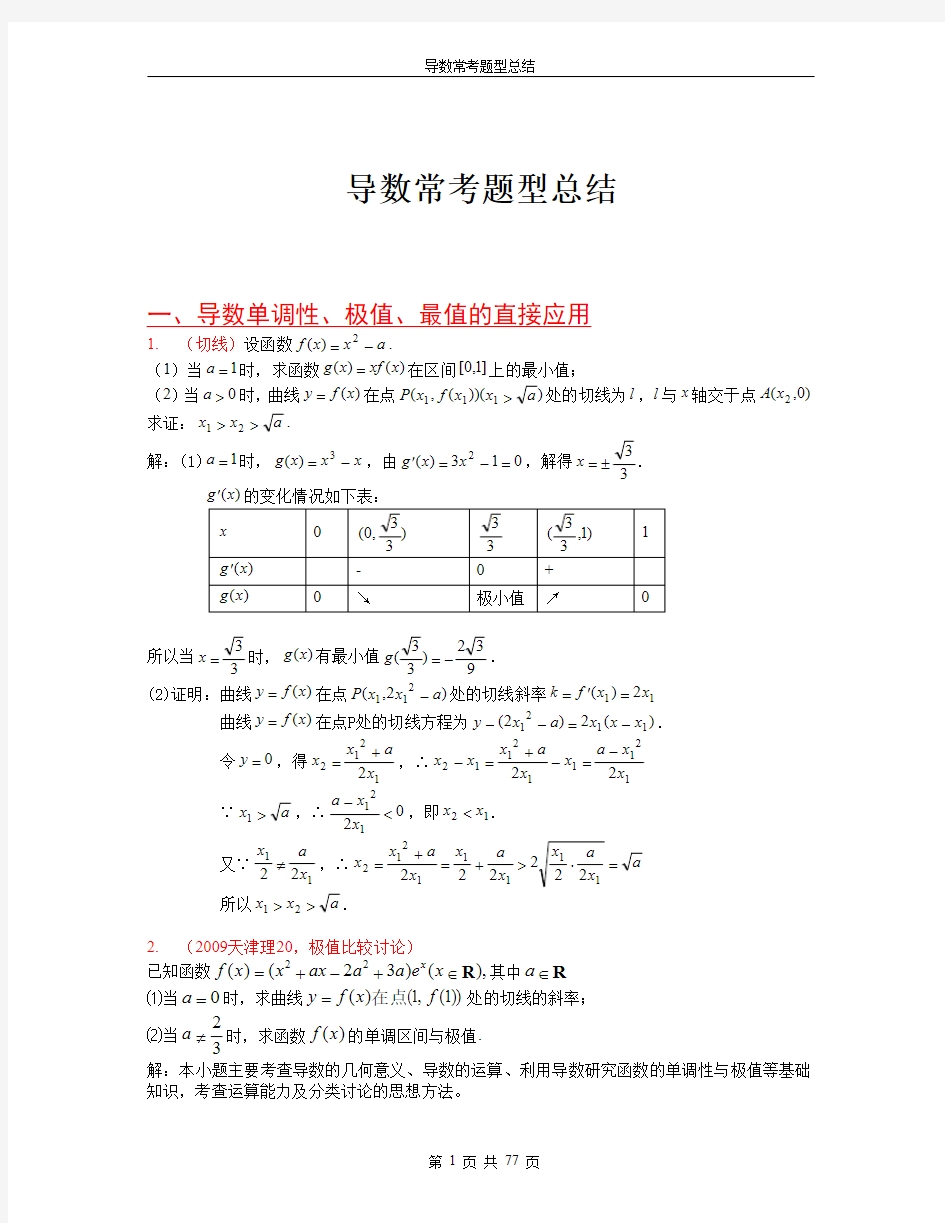 高考导数压轴题分类总结