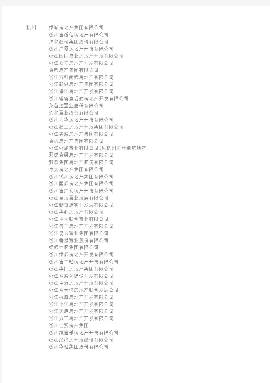浙江省房地产企业名单