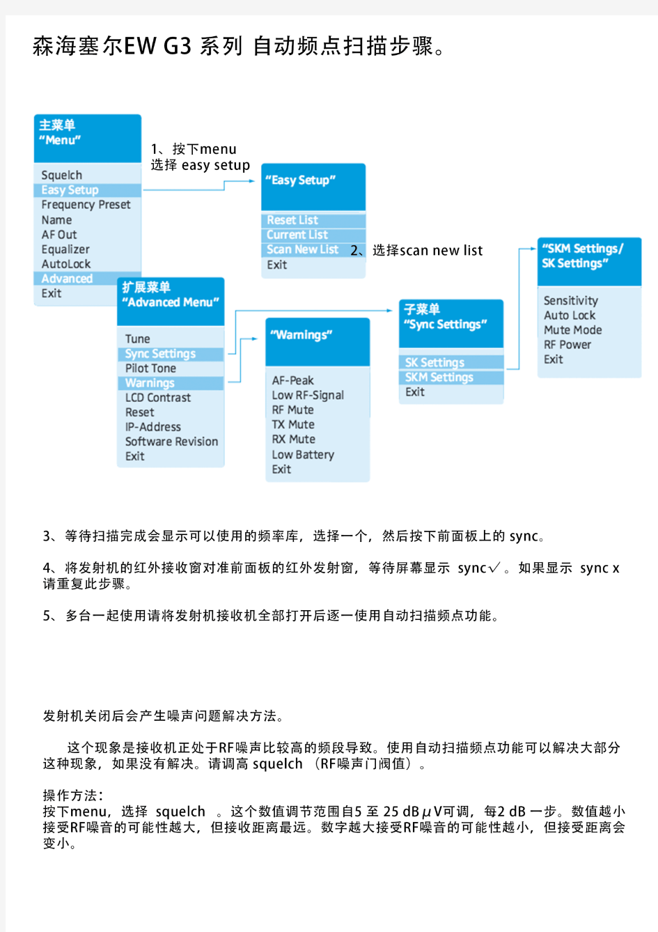 森海塞尔 ew 系列,简明调试说明