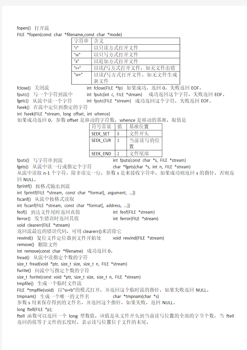 C语言文件操作函数及部分经验总结