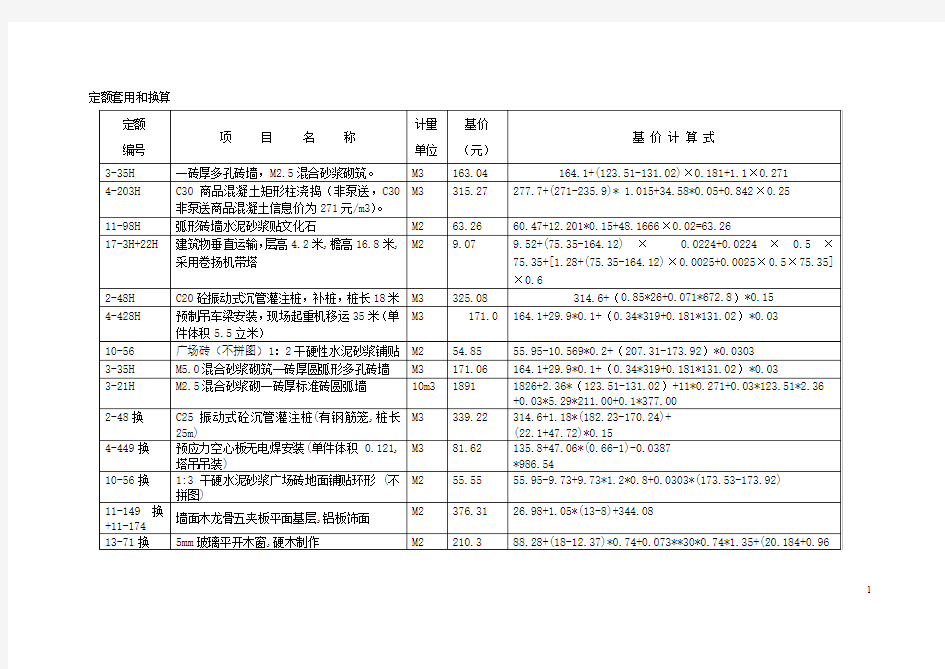 120道定额套用及基价换算题