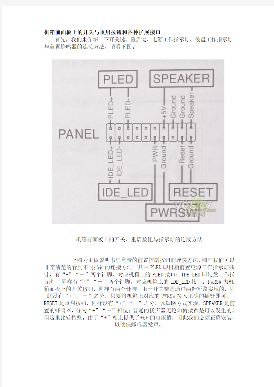 教你安装机箱与主板连线