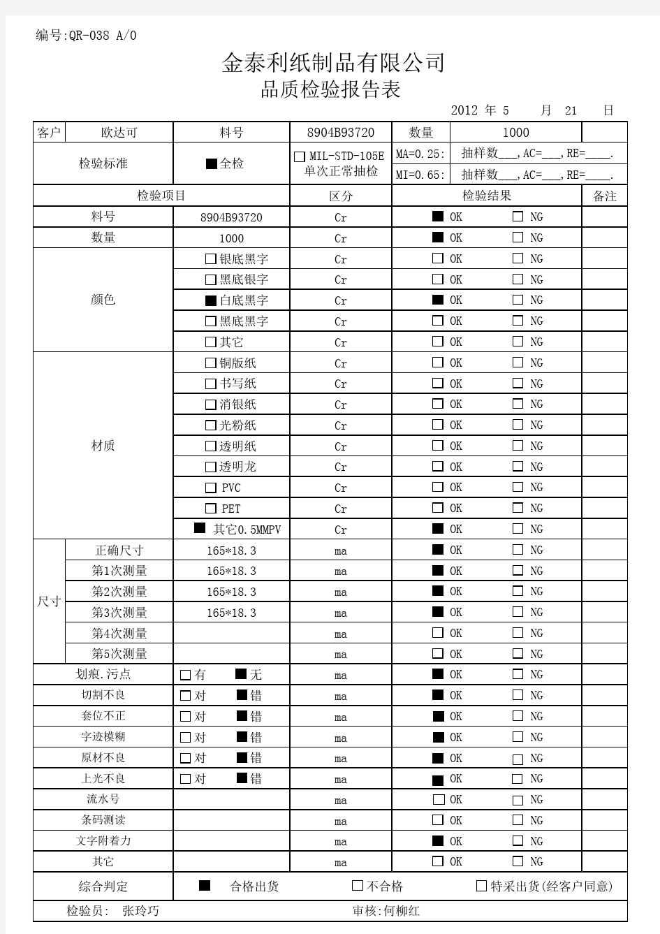 品质检验报表