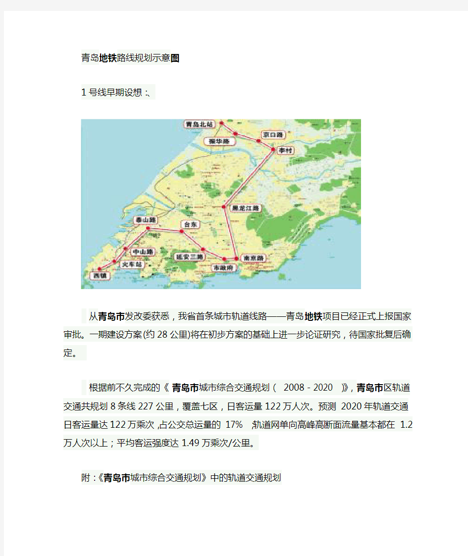 青岛地铁路线规划图