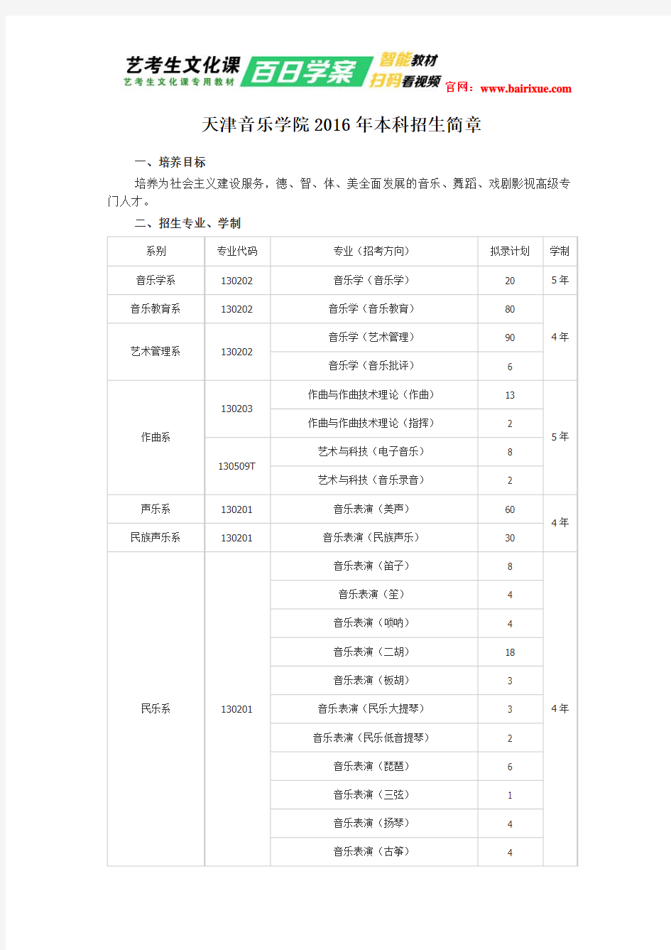 天津音乐学院2016年本科招生简章