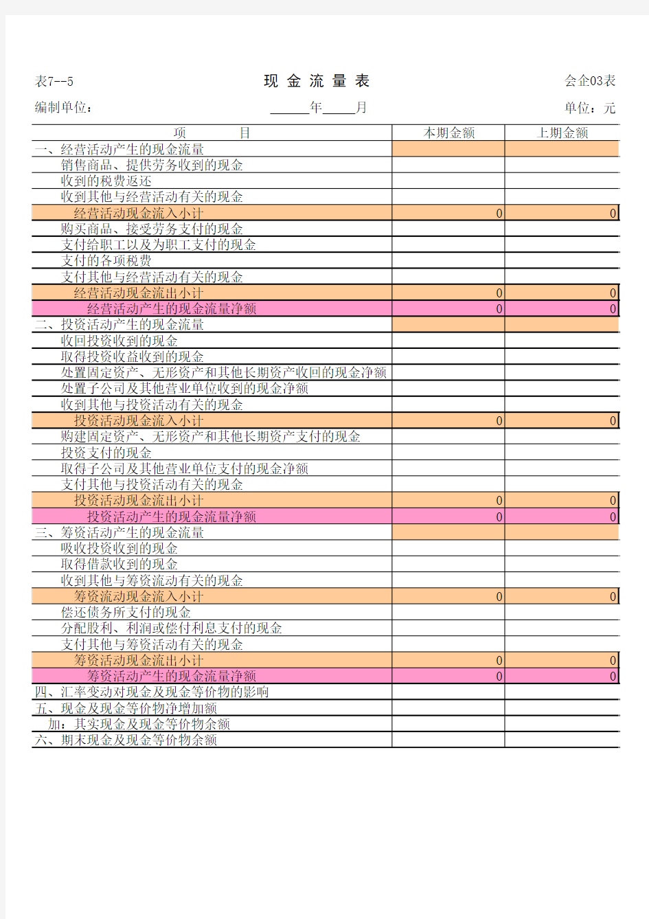 现金流量表(Excel自动)