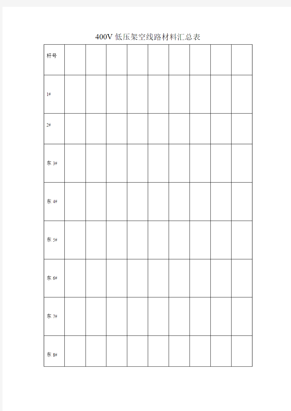 江苏省400V低压架空线路材料汇总表
