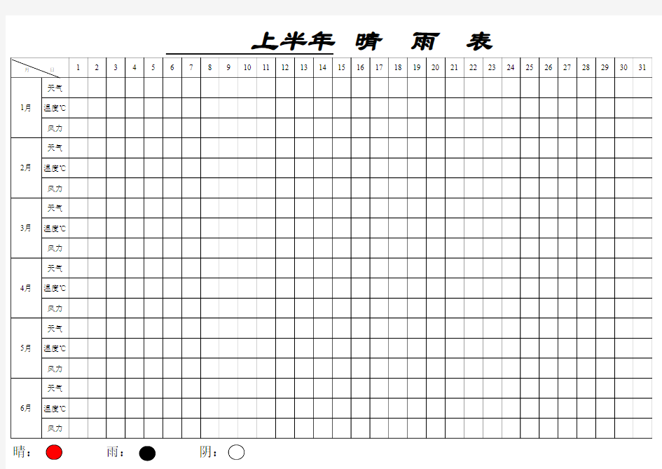 施工晴雨表格式