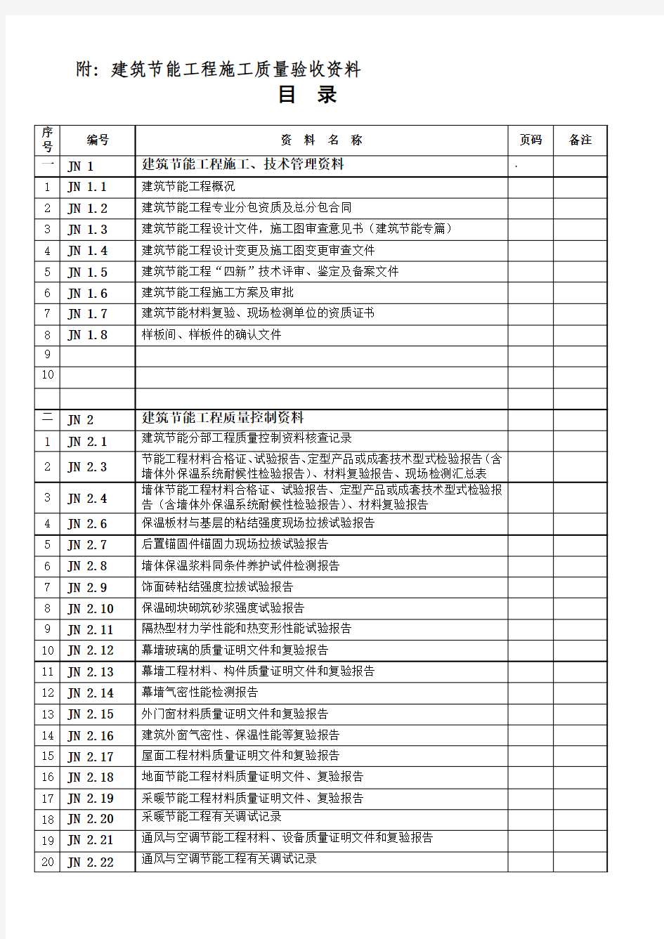 建筑节能工程质量验收资料组卷目录、表格及验收报告