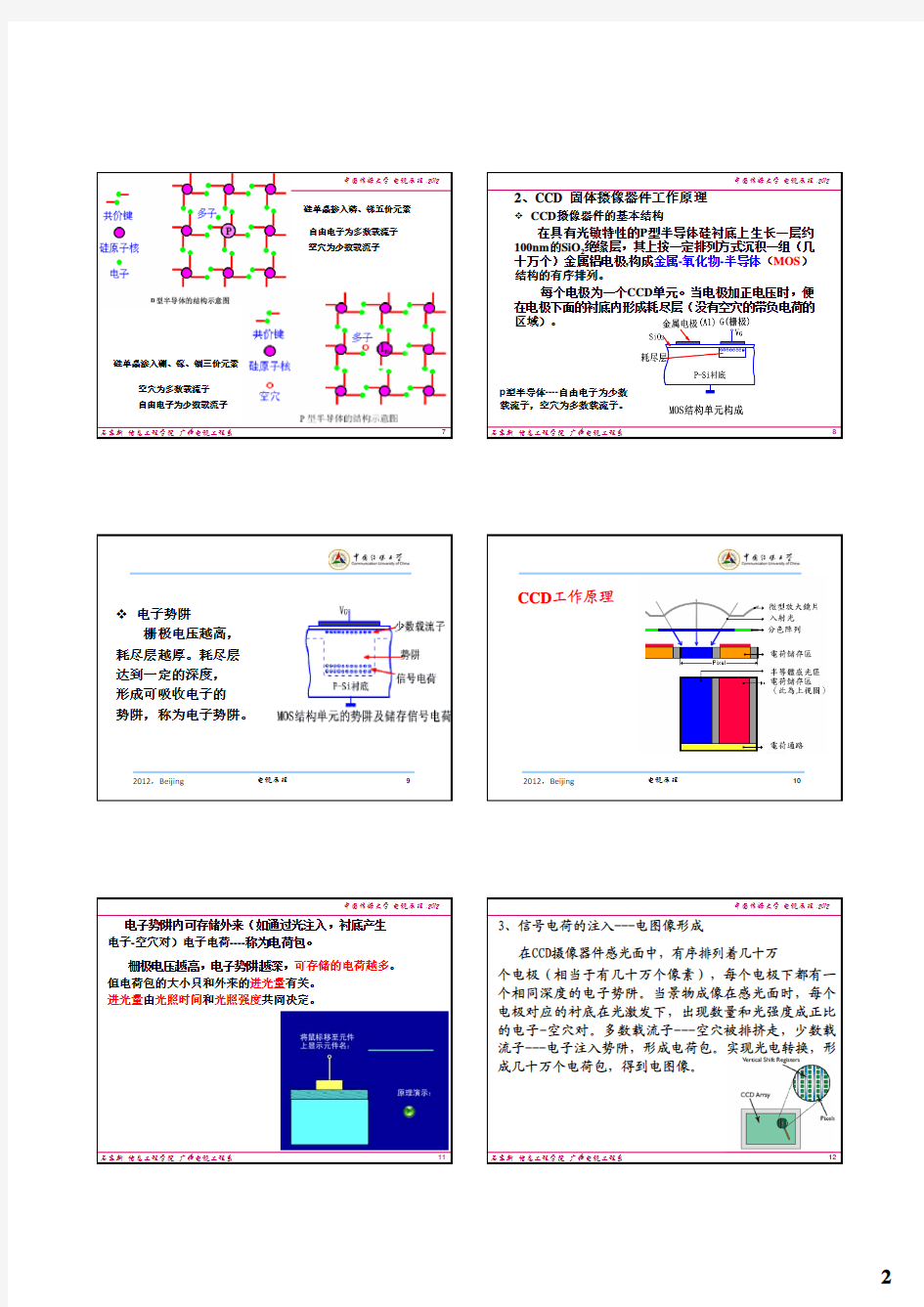 第3章 彩色电视摄像原理