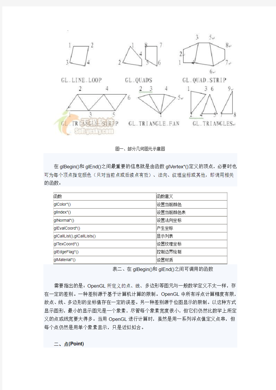 OpenGL之基本图元