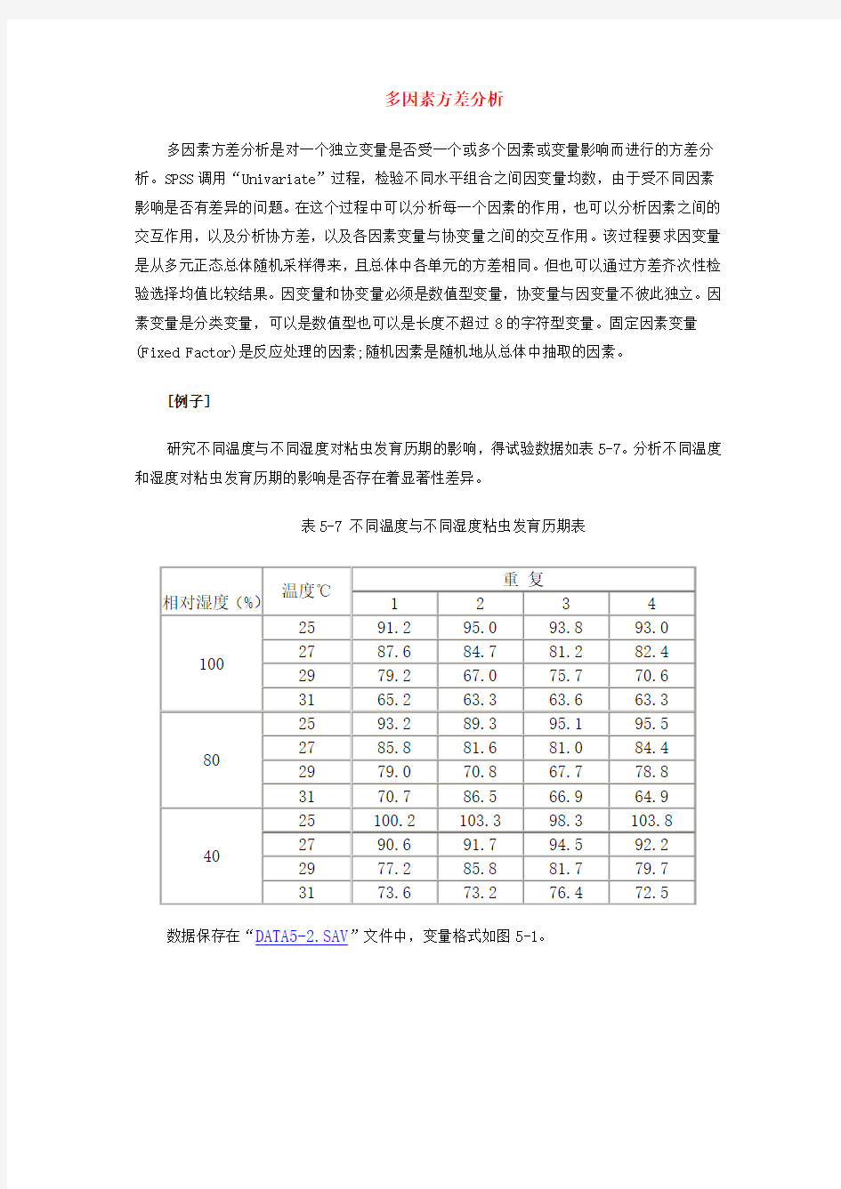 SPSS软件解决-多因素方差分析