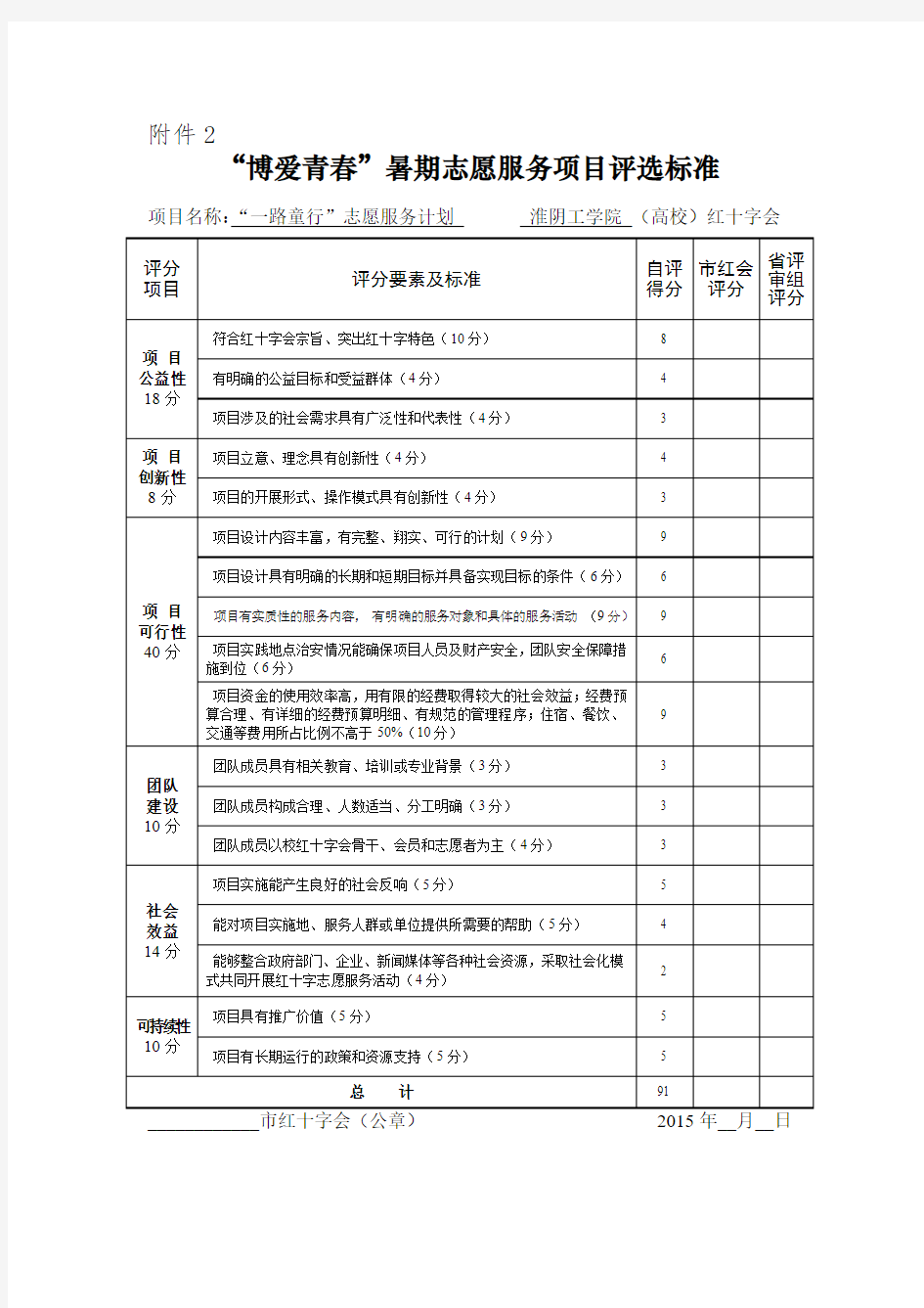 “博爱青春”暑期志愿服务项目评选标准