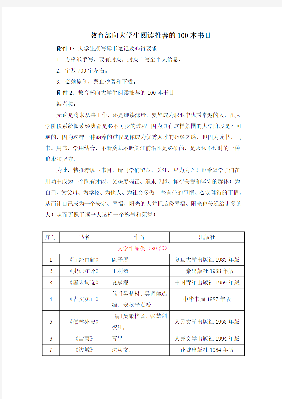 教育部向大学生阅读推荐的100本书目