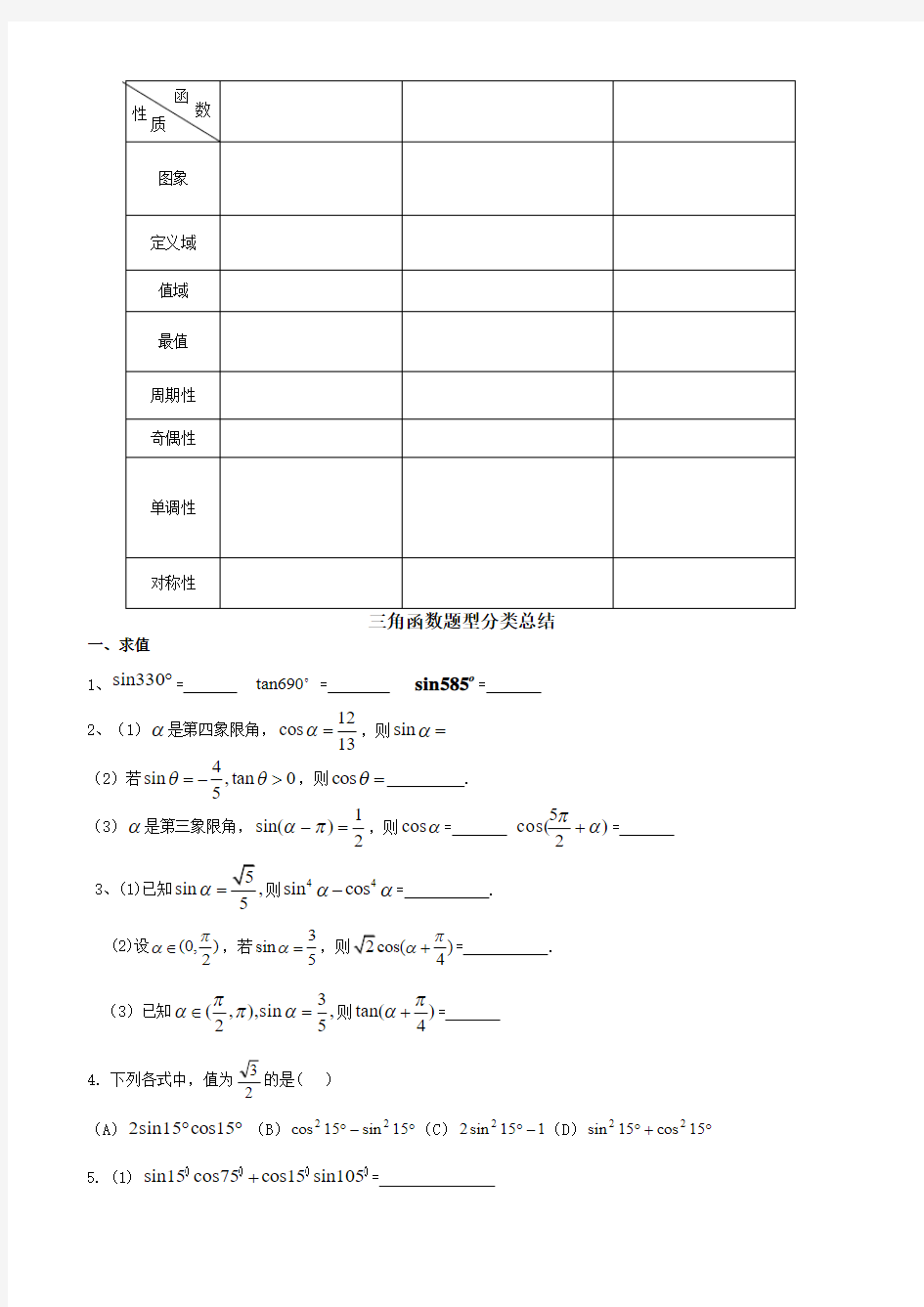 三角函数和三角恒等变换知识点及题型分类总结