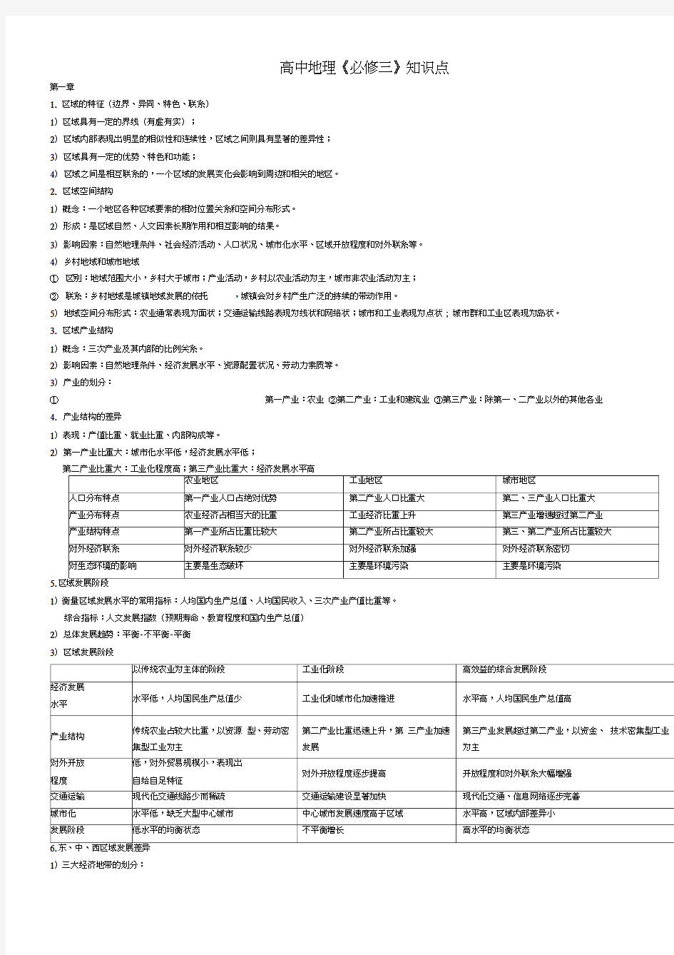 湘教版高中地理必修三知识点