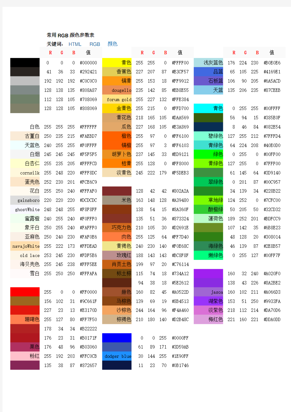 常用RGB颜色参数表
