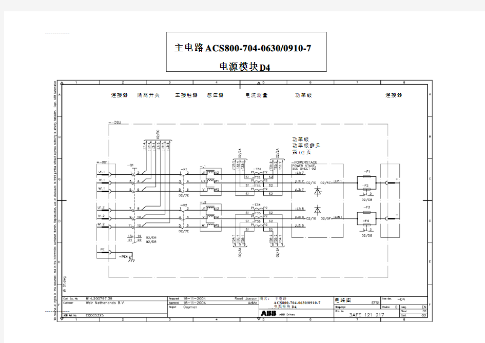 ABB变频器原理图(内部资料)