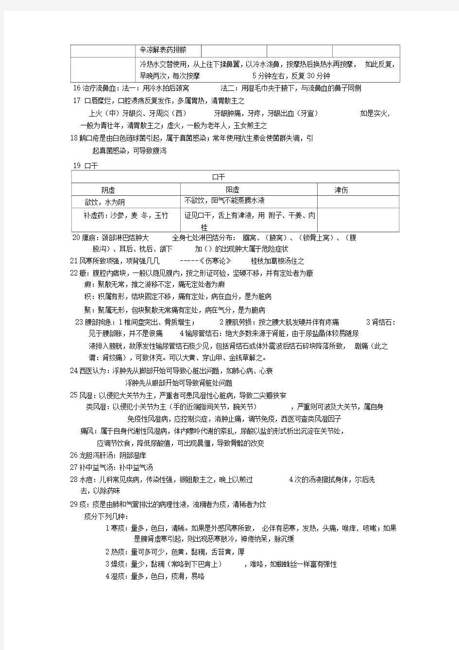 中医诊断学基础知识