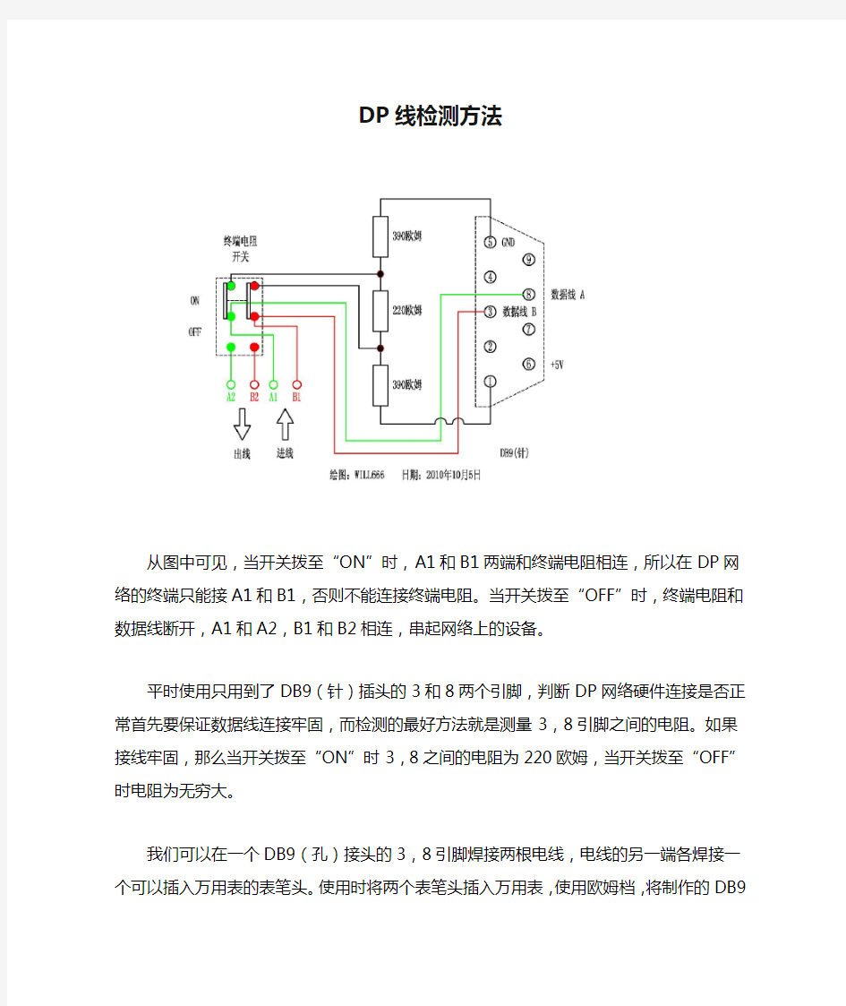 DP线检测方法