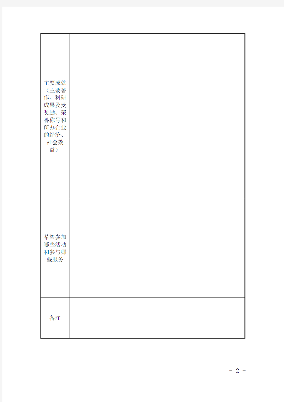 湖北省职业教育界和民办教育界人士基本情况表(张三)