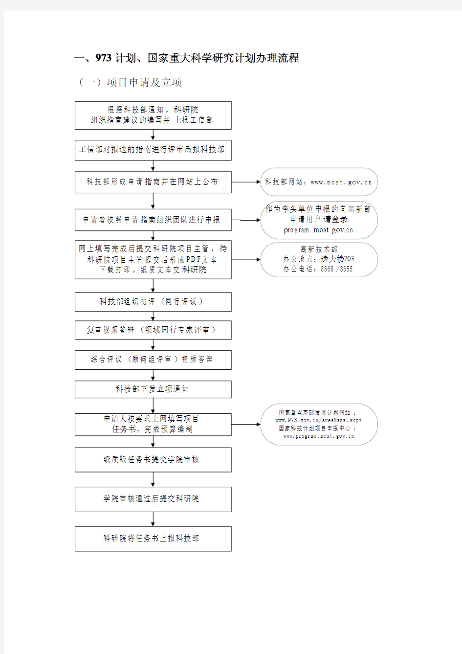 一、973计划、国家重大科学研究计划办理流程(一)项目申