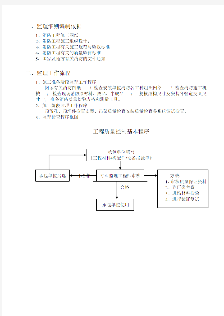 消防工程监理实施细则.