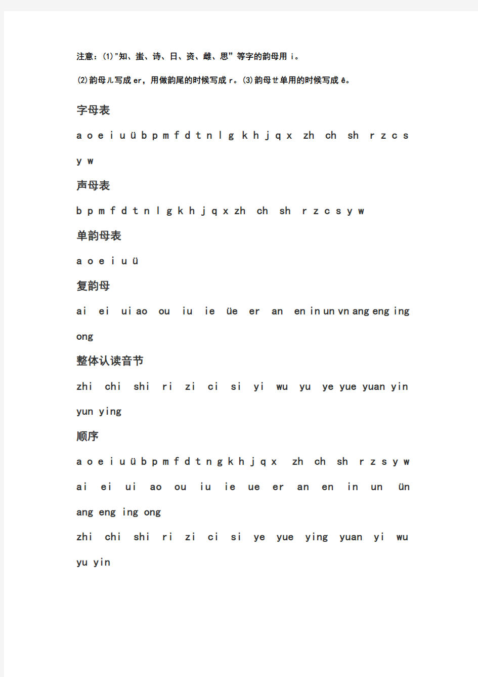 小学汉语拼音字母表个汉语拼音字母表
