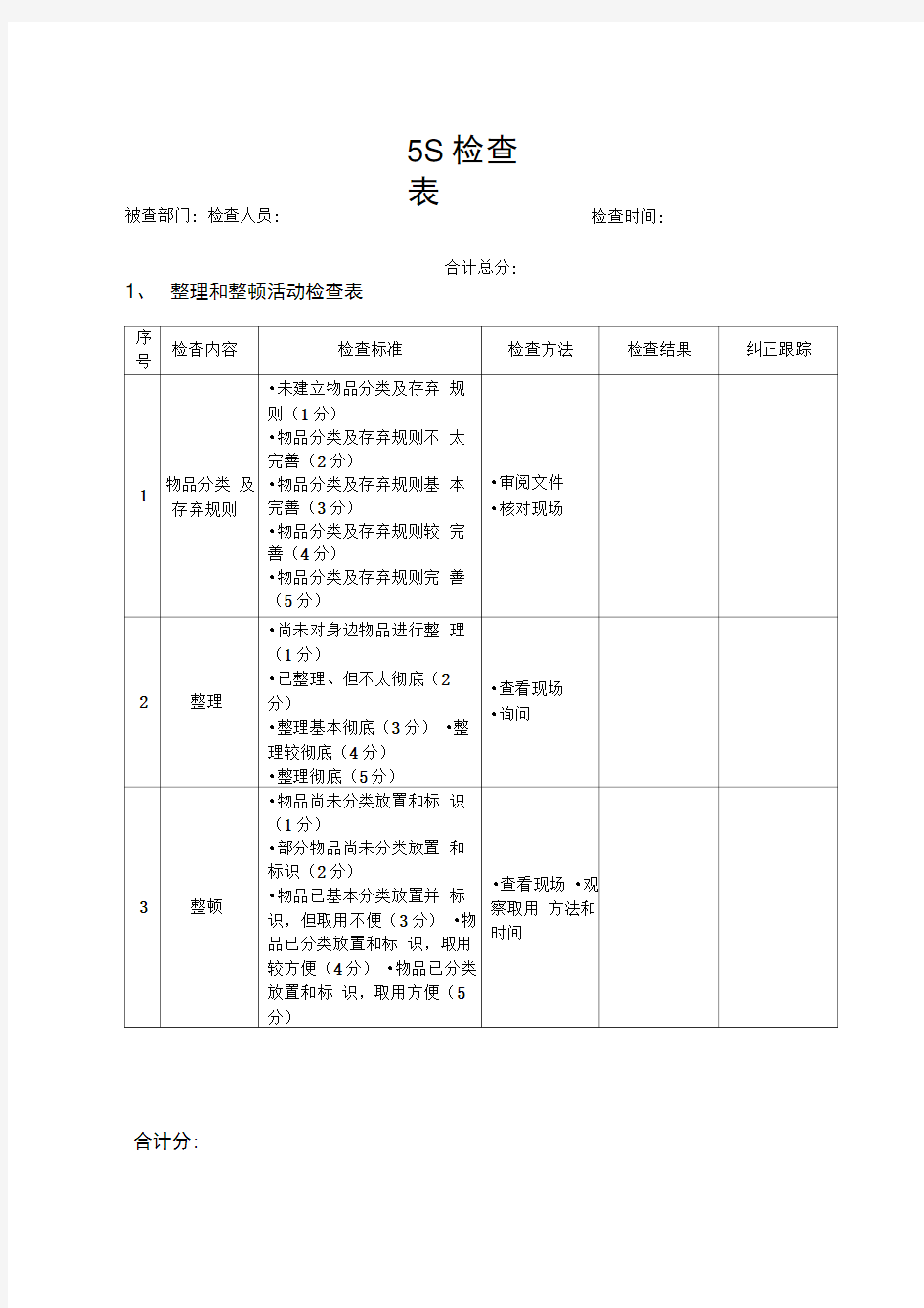 完整版通用的5S检查表