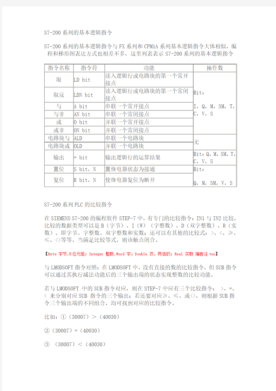 S7-200系列的基本逻辑指令